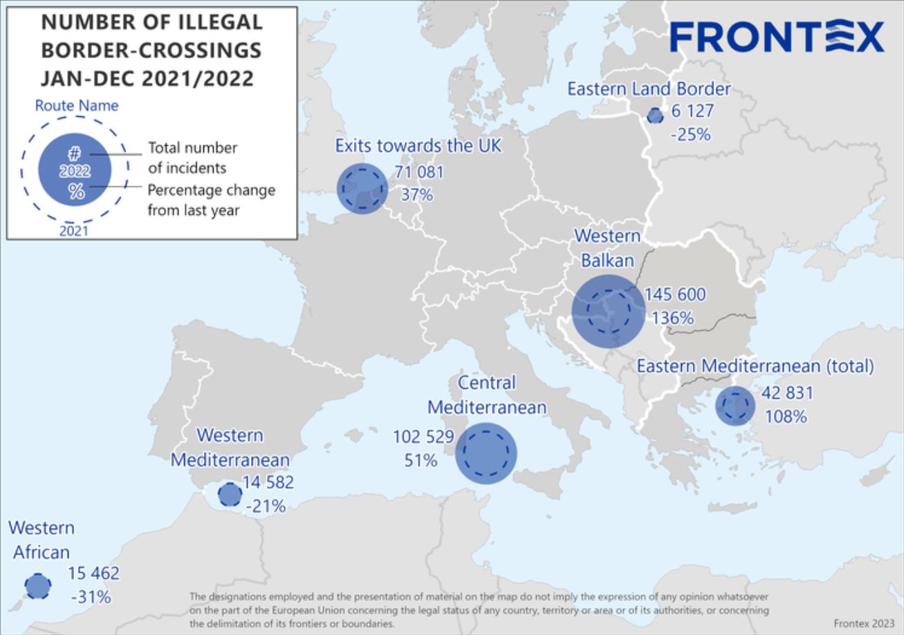 Migracja wg Frontex w 2022 roku